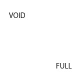 Void/Full